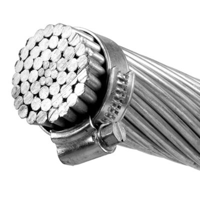 Construction du câble AAAC Panther Conductor IEC DIN Standard