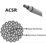 1 Kv ASTM câble de conducteur en aluminium Acsr Aac Aaac Conducteurs