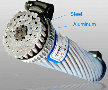 ASTM 70 12 795 95 15 Acsr Conducteur de câble en aluminium nu acier renforcé 0,1kv