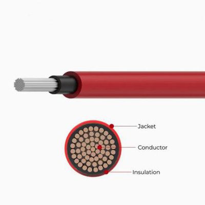 Câble PV solaire 4mm 6mm 10mm Cuivre XLPE Résistant aux UV
