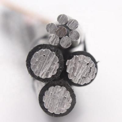 Fabrique de câbles en aluminium multifonction de 1,6 mm câble haut de gamme ligne de transmission à câbles en aluminium AAC