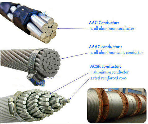Cable isolant par conducteur en aluminium AWG