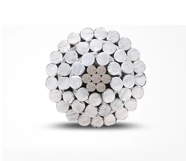 Conducteur ACAR flexible pour les parcs éoliens Aluminium-Zirconium -40°C à 120°C